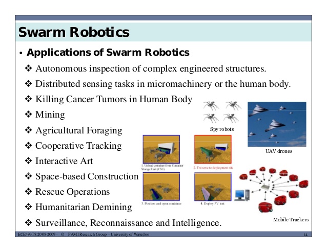 Swarm robotics applications in military